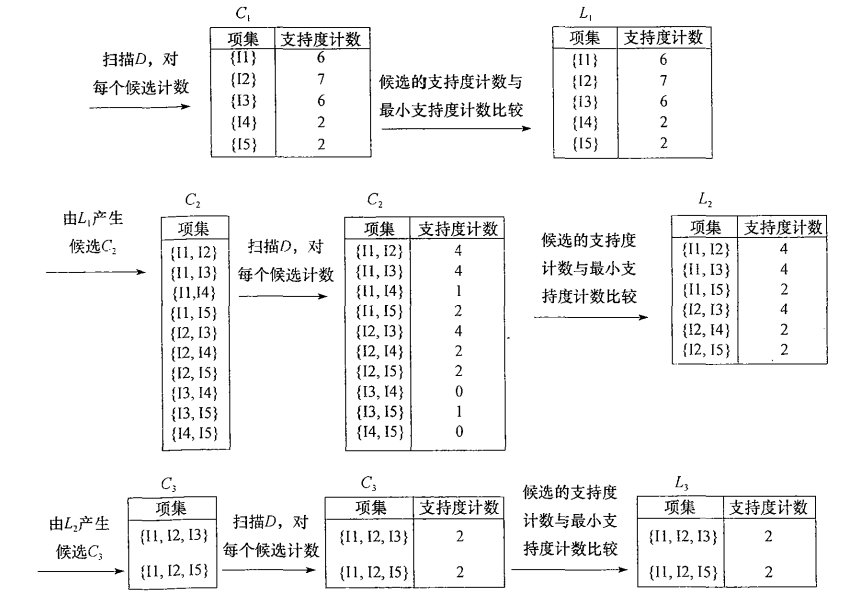 img_4d5f0134c1c90b193ffdce422170fa14.png