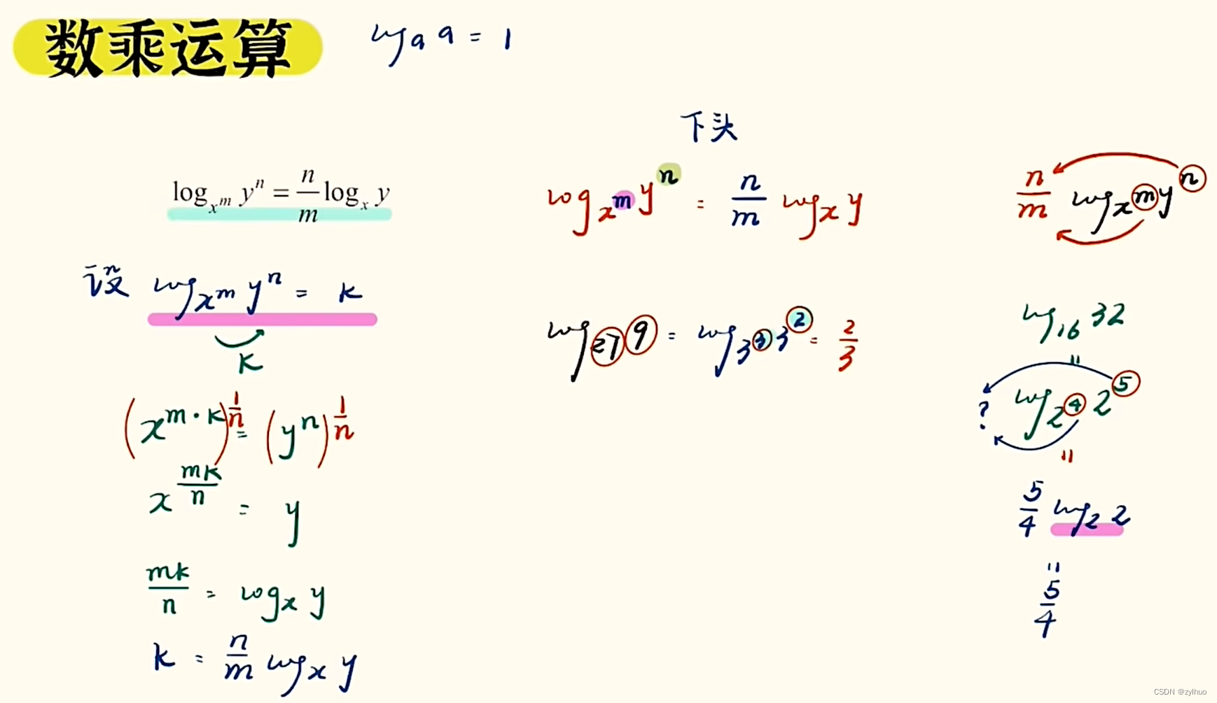 AI-数学-高中-12-对数定义和基本运算规则、对数换底公式_对数哔哩哔哩-CSDN博客