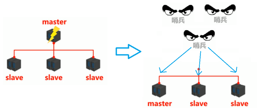 image-20230304103528448