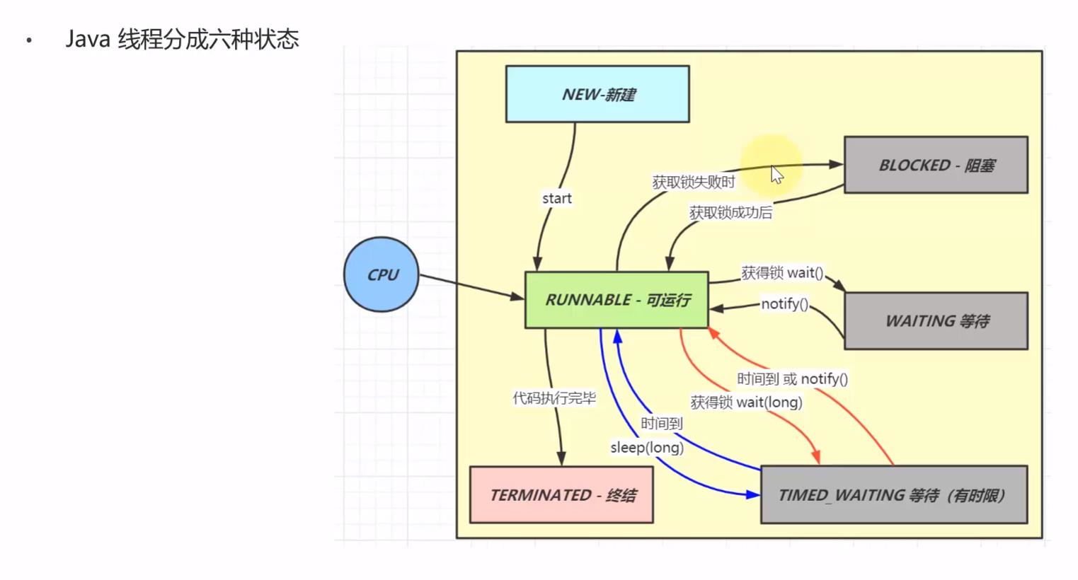 image-20230112225858645