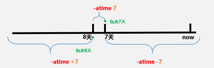 wKioL1ey0_jg-QV8AAAmi8euCLU593.png
