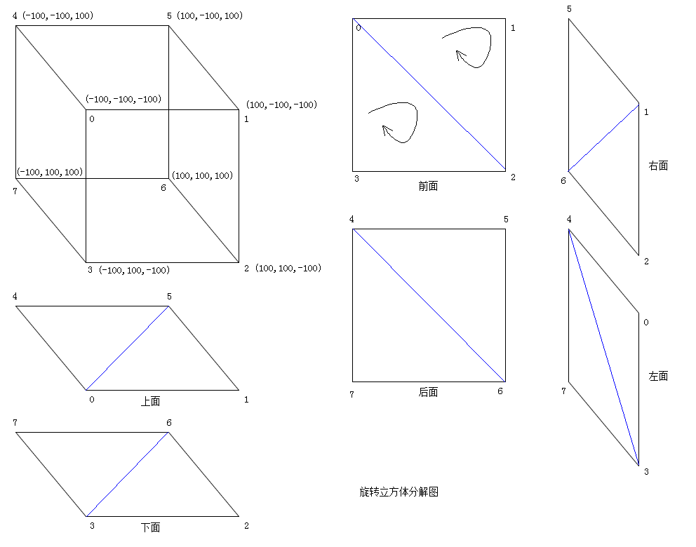 2010060616225618.png