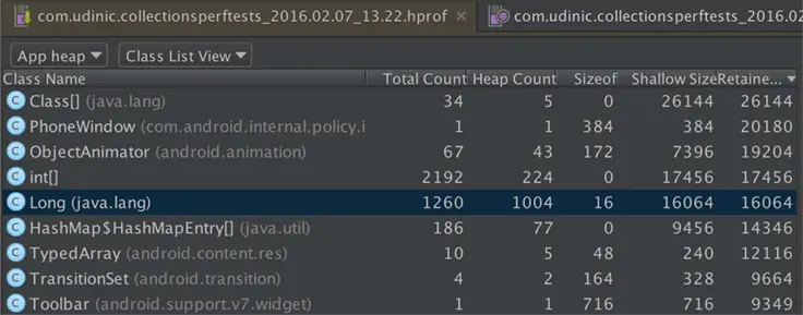 objects add up