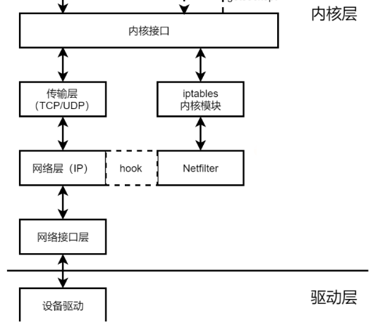 image-20240421221757080