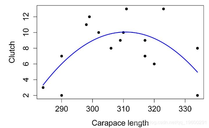 7e0195a0d729934292b3e736e02bf1a6.png