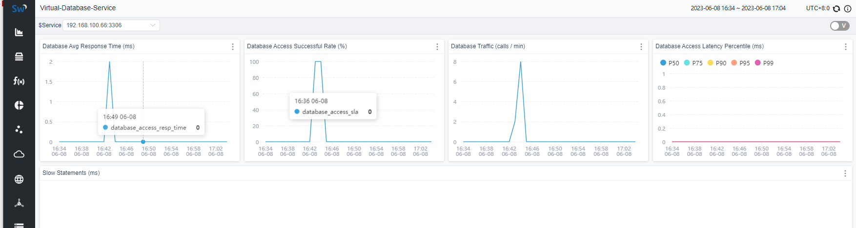 image-20230608170948154 SkyWalking分布式链路追踪工具的基本使用_java_06