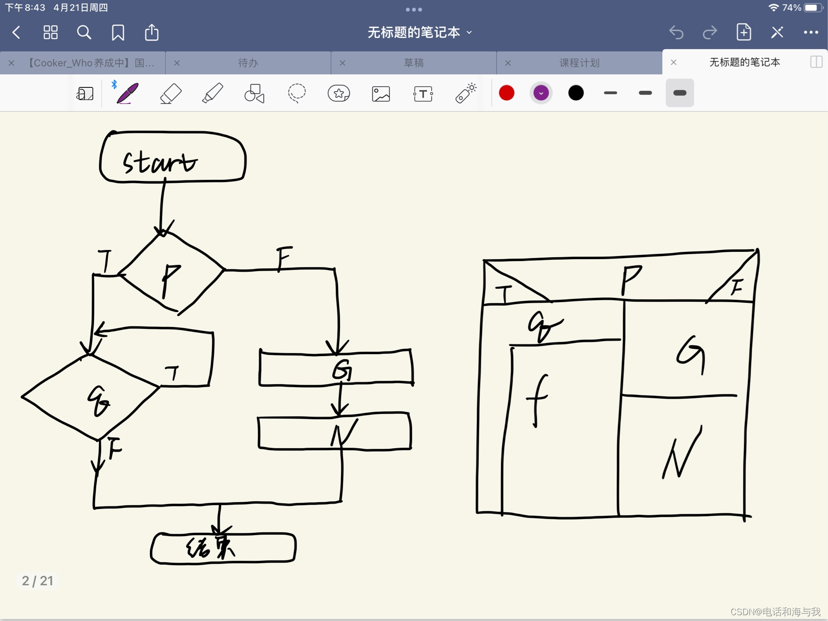 watermark,type_d3F5LXplbmhlaQ,shadow_50,text_Q1NETkDnlLXor53lkozmtbfkuI7miJE,size_20,color_FFFFFF,t_70,g_se,x_16