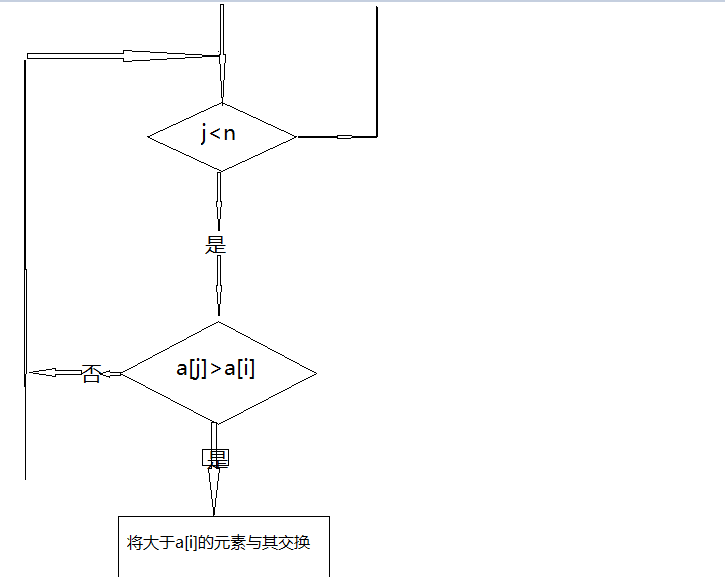 1580513-20190322200711410-1594975476.png