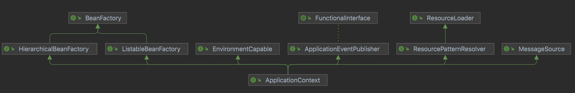 截屏2021-12-01 下午5.08.56