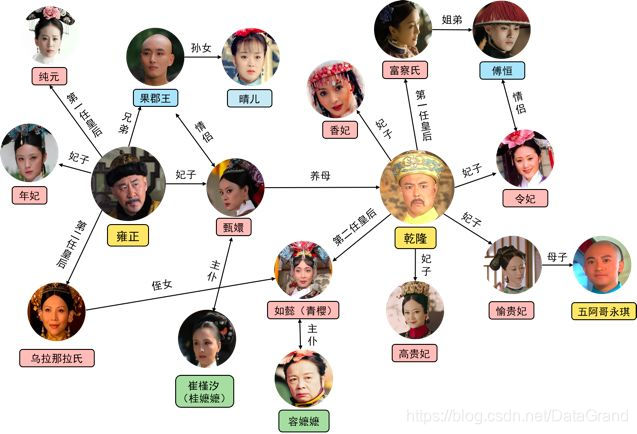 当知识图谱遇上文本智能处理,会擦出怎样的火花?