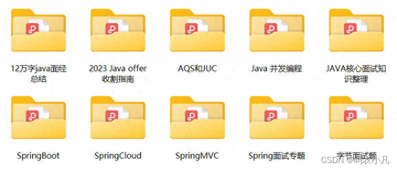 现在行情这么差?开发岗底薪不如销售?Java面试突击手册用不上了-CSDN博客