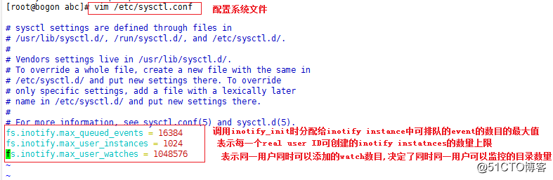 centos7中配置rsync+inotify实现自动监控数据同步