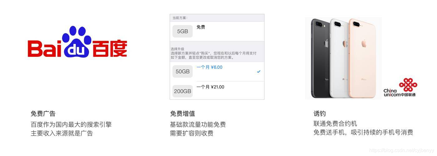 免费诱钓模式案例
