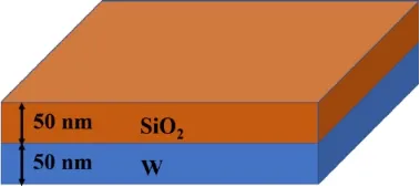 2021亚太杯B题 热光伏技术中热辐射器的优化设计_介电常数_05