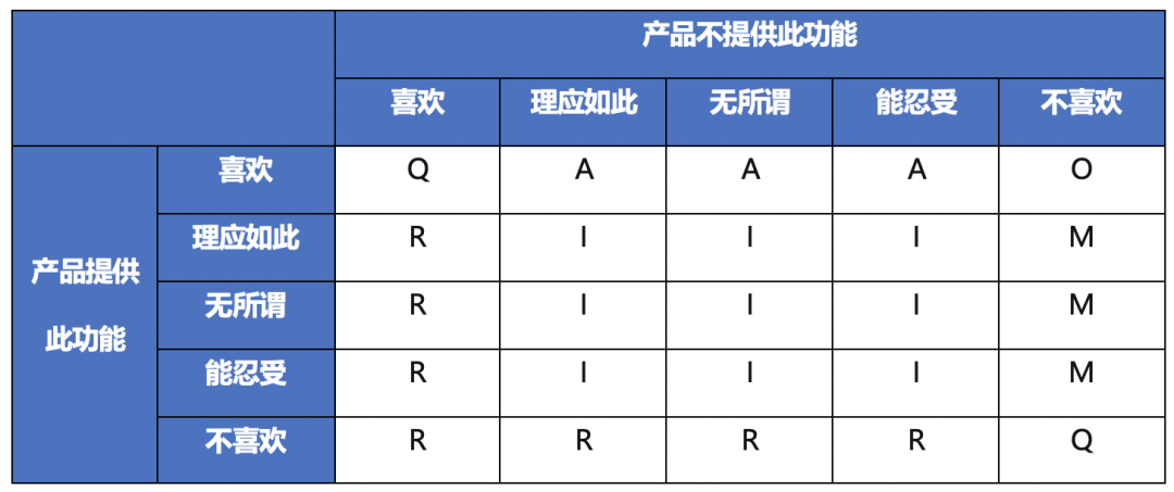 4f8d39a9d19b70c0870b2bd90772af65.png