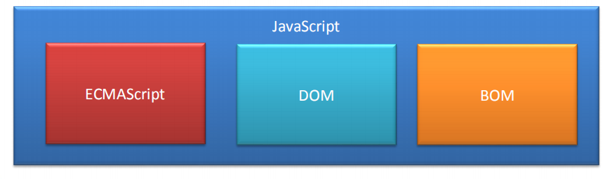 image-20220221152305256