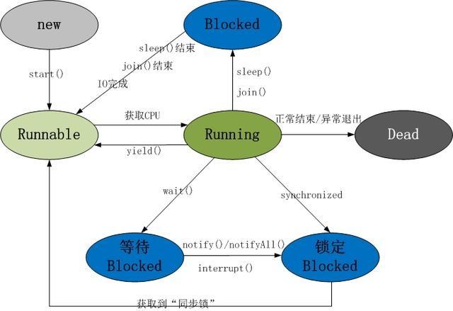 image-20220413094456625