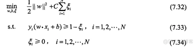 【SVM预测】基于蝙蝠算法改进SVM实现数据分类_预测模型_16