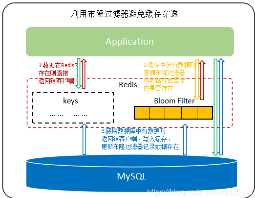 image-20211013185803728