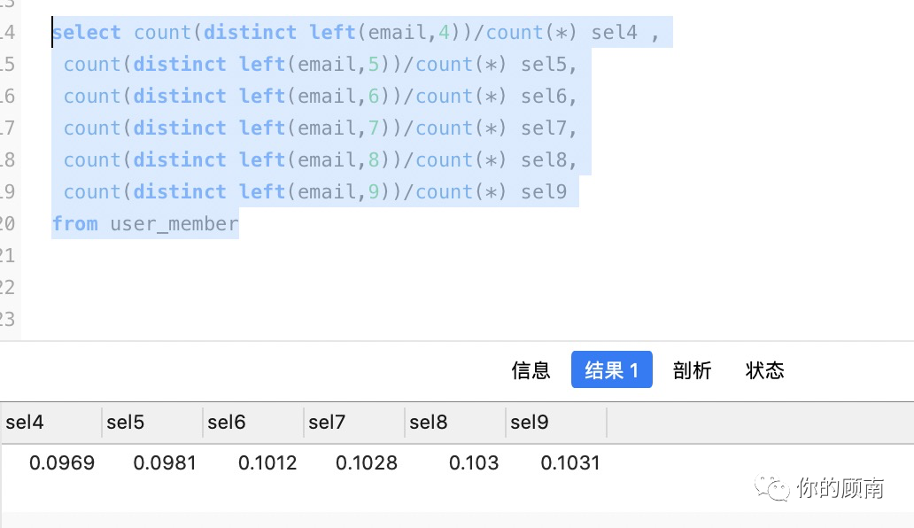 两表join怎么走联合索引_构建高效的InnoDB索引-CSDN博客
