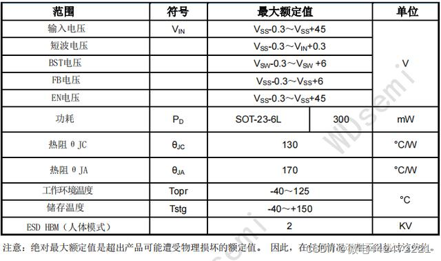 微电半导体