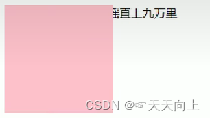 绝对定位会压住盒子