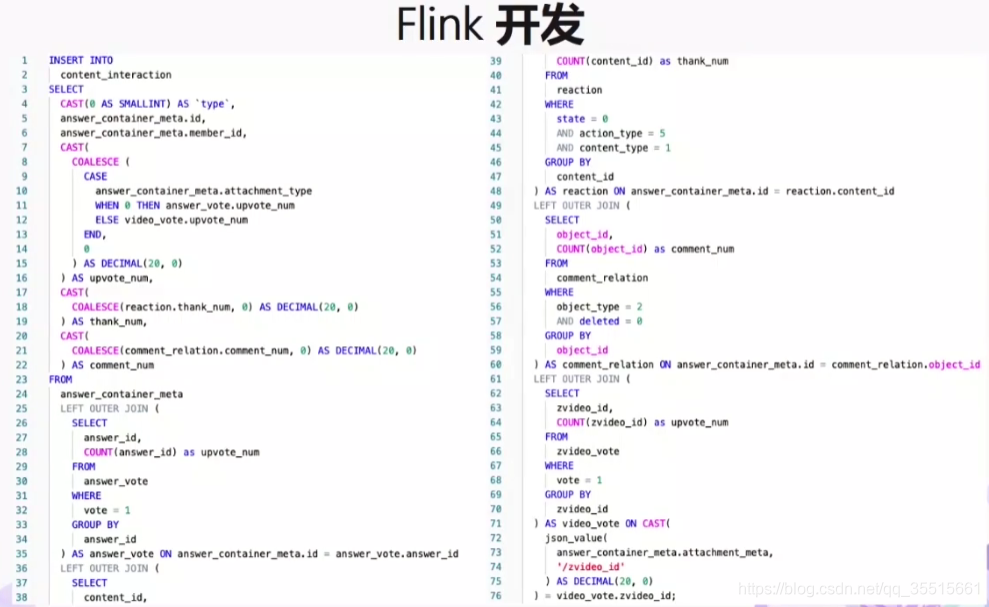 离线数仓 用flink转 实时数仓 架构变化_flink 搭建离线数仓-CSDN博客