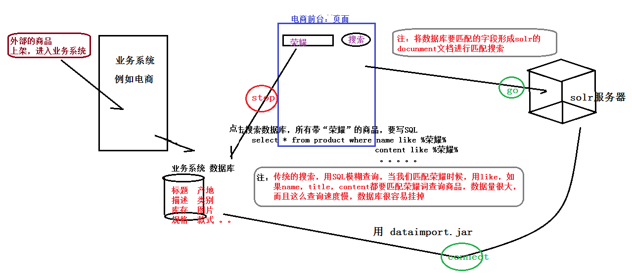 6561bd19d58cab3ff444618dd04b4556.png