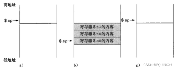 外链图片转存失败,源站可能有防盗链机制,建议将图片保存下来直接上传