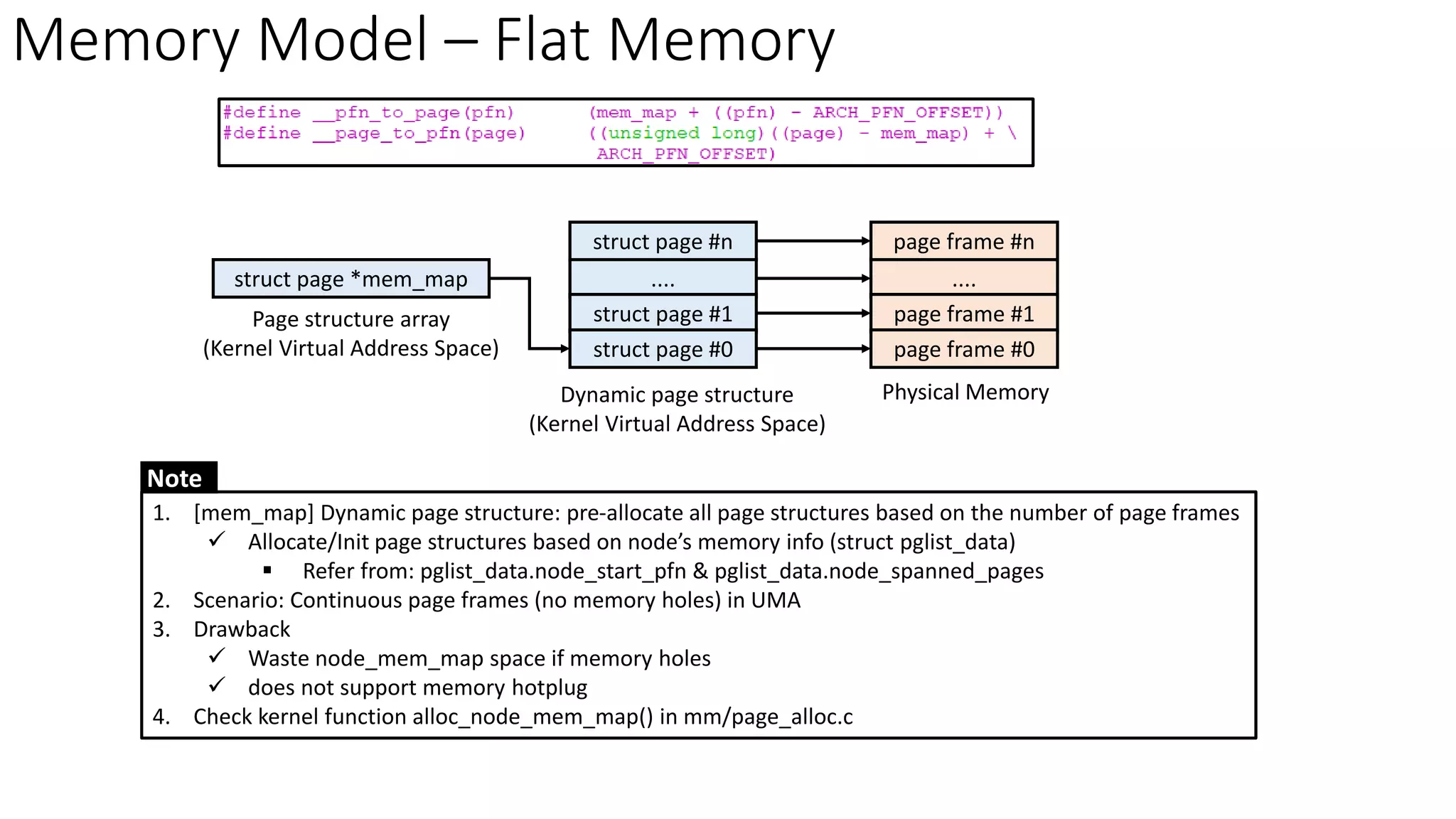 Linux 内存模型（Memory: the flat, the discontiguous, and the sparse）_linux内存 ...
