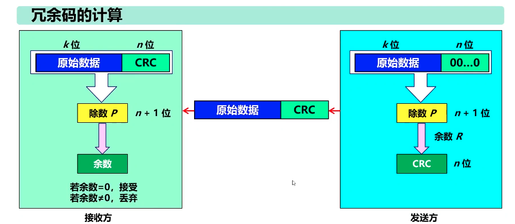 image-20210107171827008