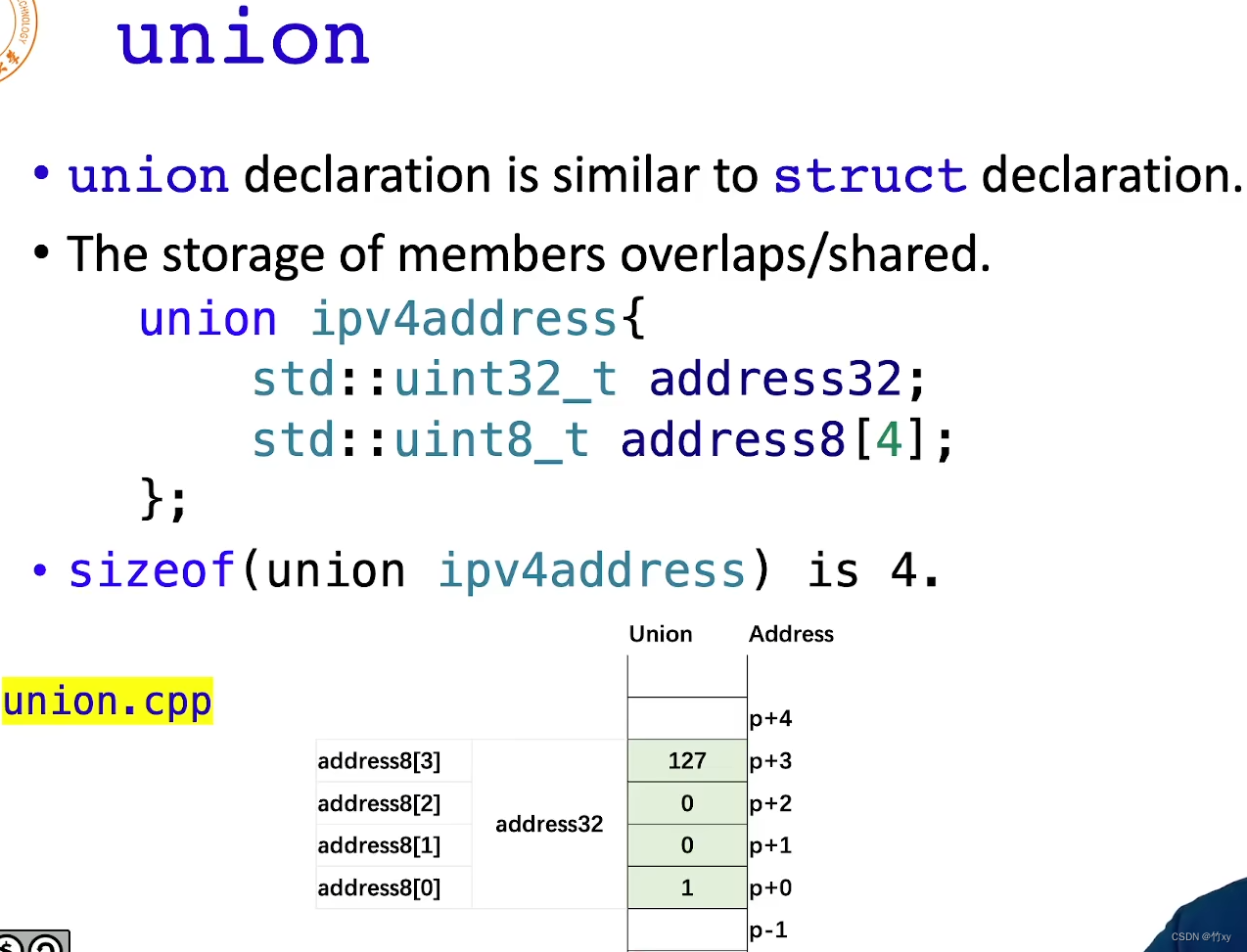【个人笔记】SUSTech于老师C/C++课程(chap.1-chap.5)_于老师的博客-CSDN博客