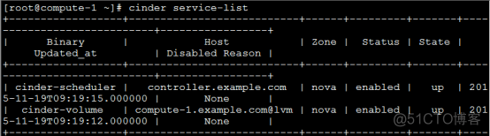 Cinder块存储服务_消息队列_33