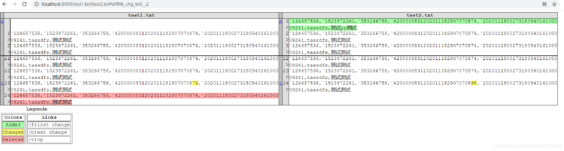 Python3.8 + flask + difflib 实现简单文件比对http接口_flask htmldiff-CSDN博客
