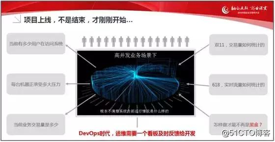 企业互联网应用高性能解决之道