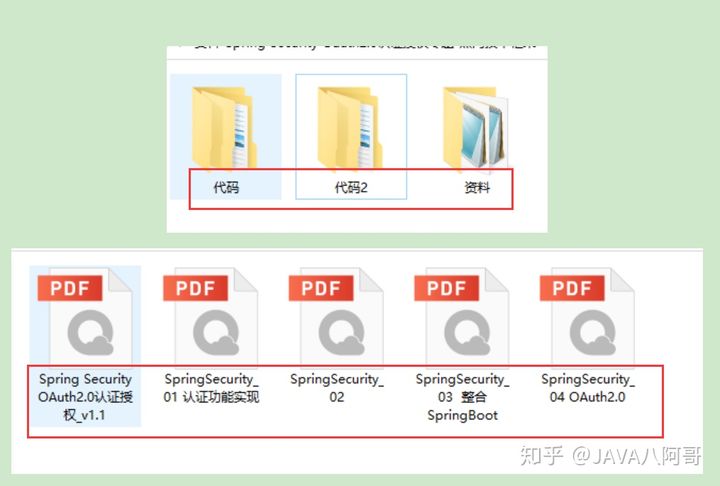 劲爆！出自字节大佬的Spring Security笔记，图文并茂，代码齐全