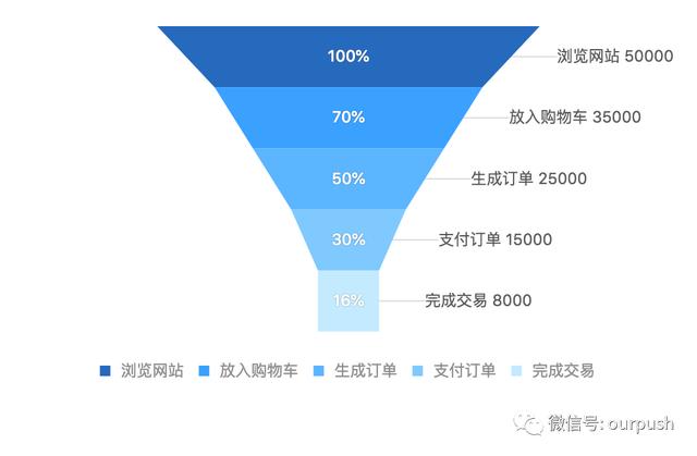 cecaa130aeaefa0e0e5048943cecad5b.png