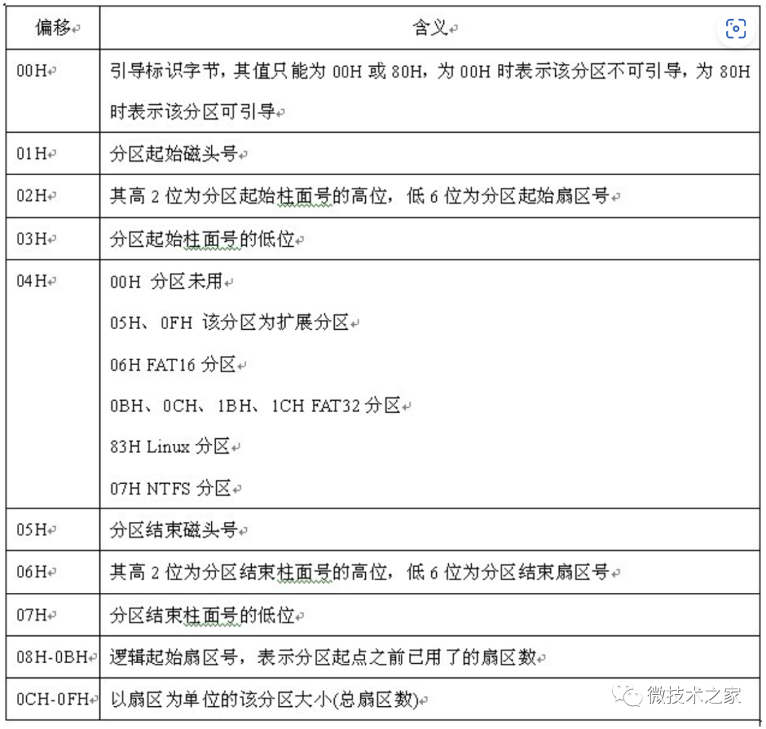 bd952ef8adc5422bc560c23b1b1233bb.png