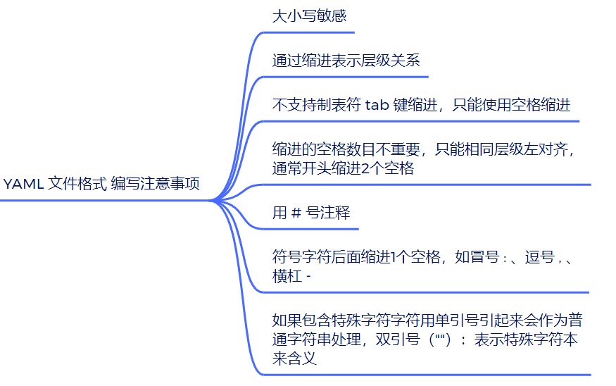 image-20230821141448808