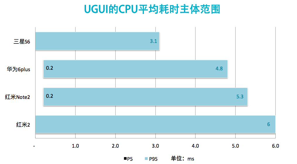 请输入图片描述