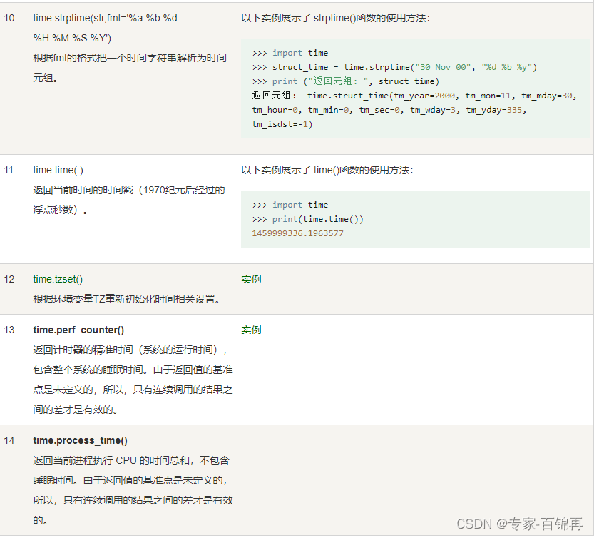 在这里插入图片描述 https://i-blog.csdnimg.cn/blog_migrate/3f9ff4fb366fe637bd4820bc93416eda.png