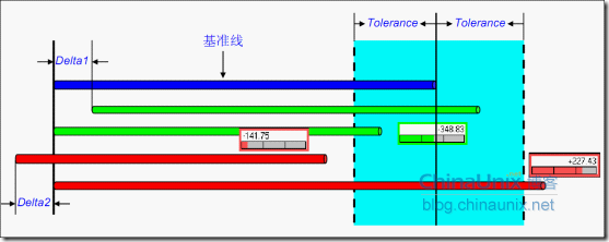 wps_clip_image-22048