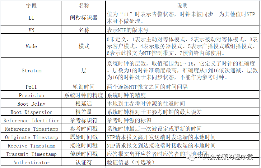 d64cb5d3586461ce49e08672bd41227f.png