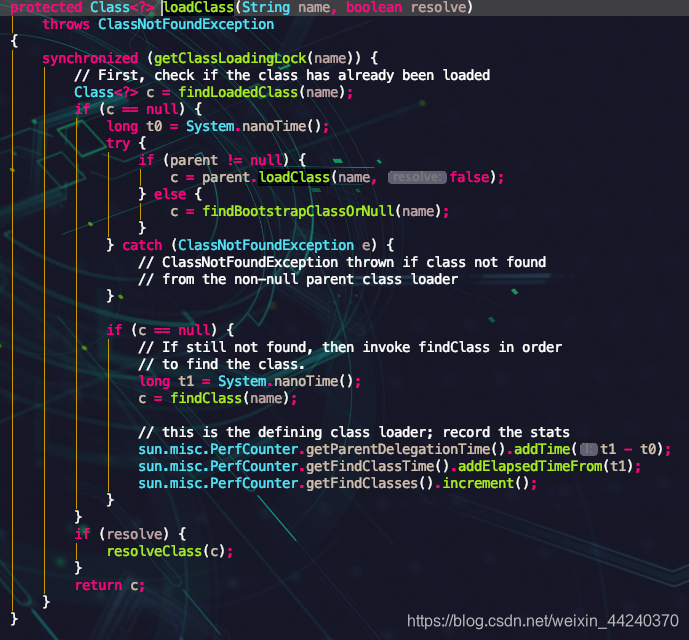 剑指Offer(JVM)——ClassLoader-CSDN博客