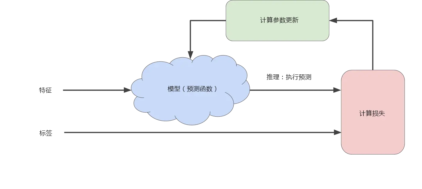 13671484-872e4981cecfb4bb.png