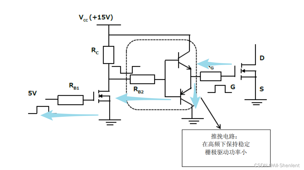mos管驱动电路-------push-pull(推挽)电路_mos推挽电路