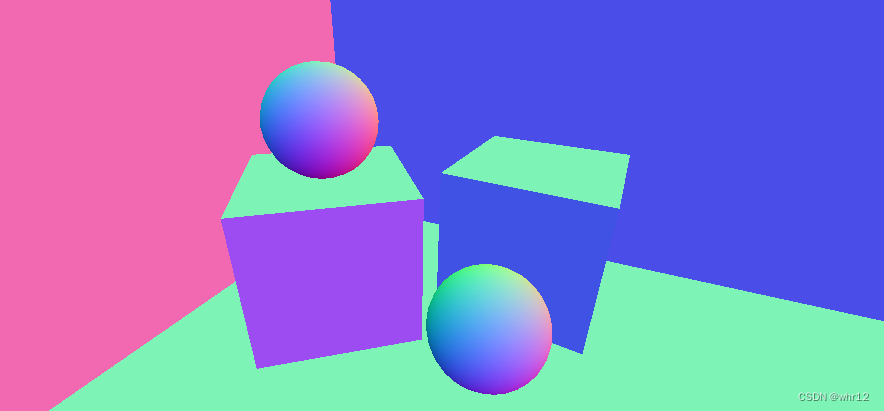 映射到[0,1]范围内的视角空间下的法线纹理