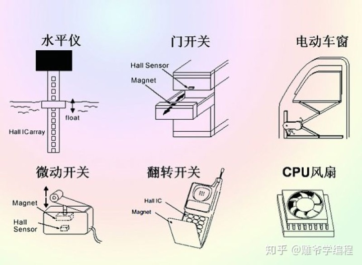 727b7b85b3ac324d390105a8ef491b13.png