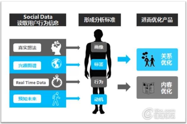 https://i-blog.csdnimg.cn/blog_migrate/3fd16a20c20bf3ceceaa0ec0f3b74960.jpeg