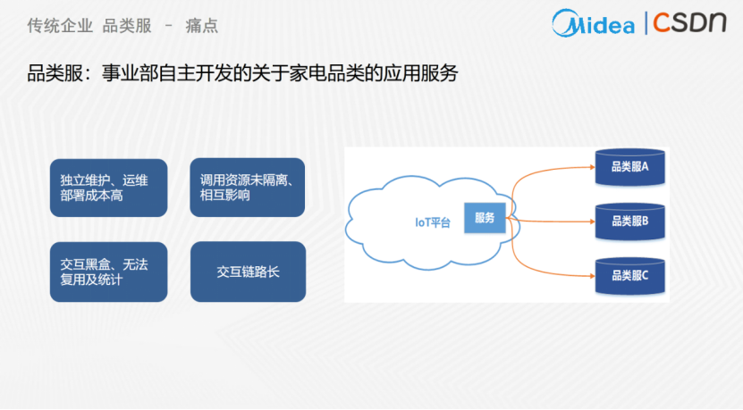 252002a077fc9c5635353f7c673115ef.png https://i-blog.csdnimg.cn/blog_migrate/3fd2b4e66d374777c7fb2d97d5fd683f.png